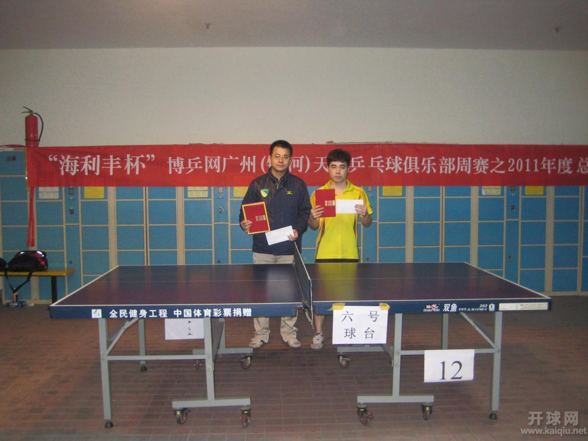 季军合影
