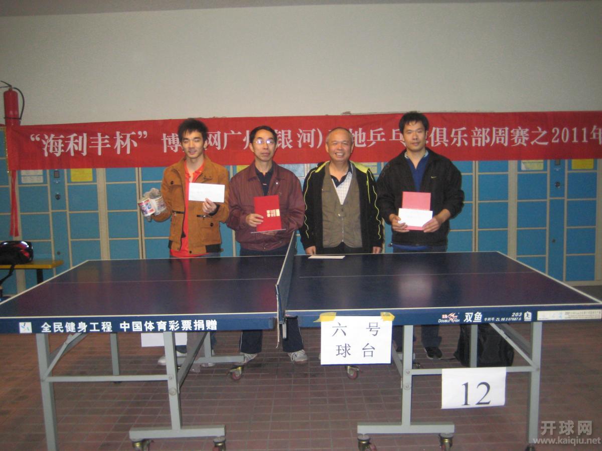 5~8名合影