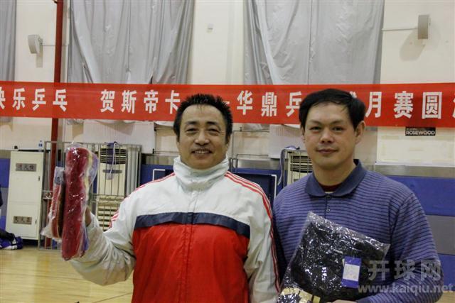 C组冠亚军