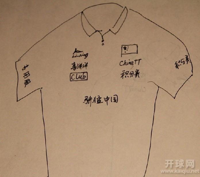 原始正面草图（图标间隔太小，改了）
