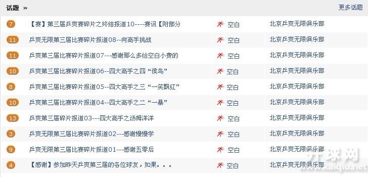 在开球网广场上看见的、、、哈哈！