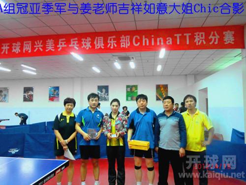 2012北京兴美乒乓球俱乐部ChinaTT个人积分赛