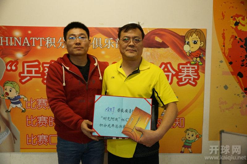 B组冠军