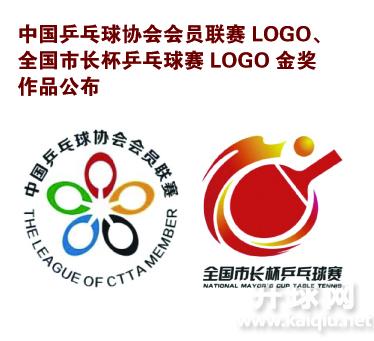 2013年中国乒乓球协会会员联赛第三站（河北省石家庄站）团体赛