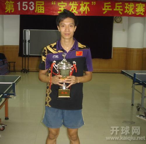 季军（并列）文嘉星