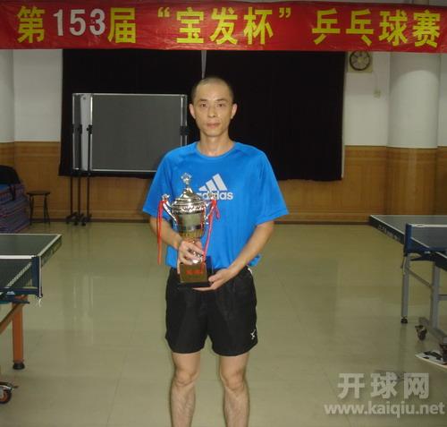 季军（并列）牛钝