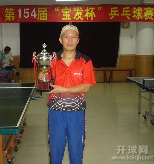 季军（并列）陈明