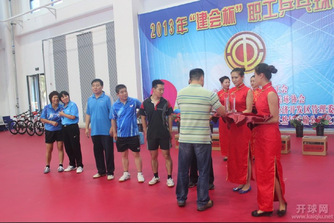 建会杯颁奖仪式