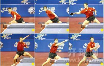 王励勤的拉球动作