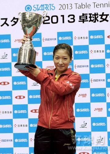 刘诗雯
刘诗雯(中国)2013年世界杯冠军，目前世界排名第一。