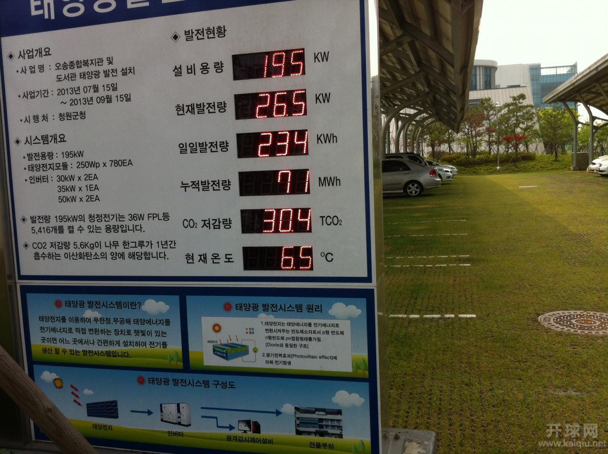 光伏停车场说明