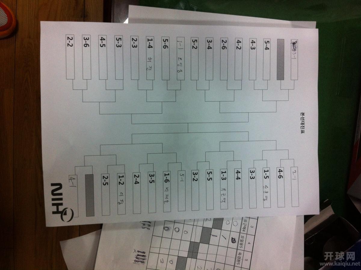 不好意思，又忘记转照片。转后又发。