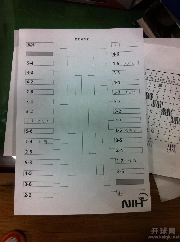 没转对，再转再发。笑死我了。