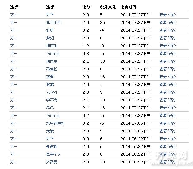 3图片20140808073542