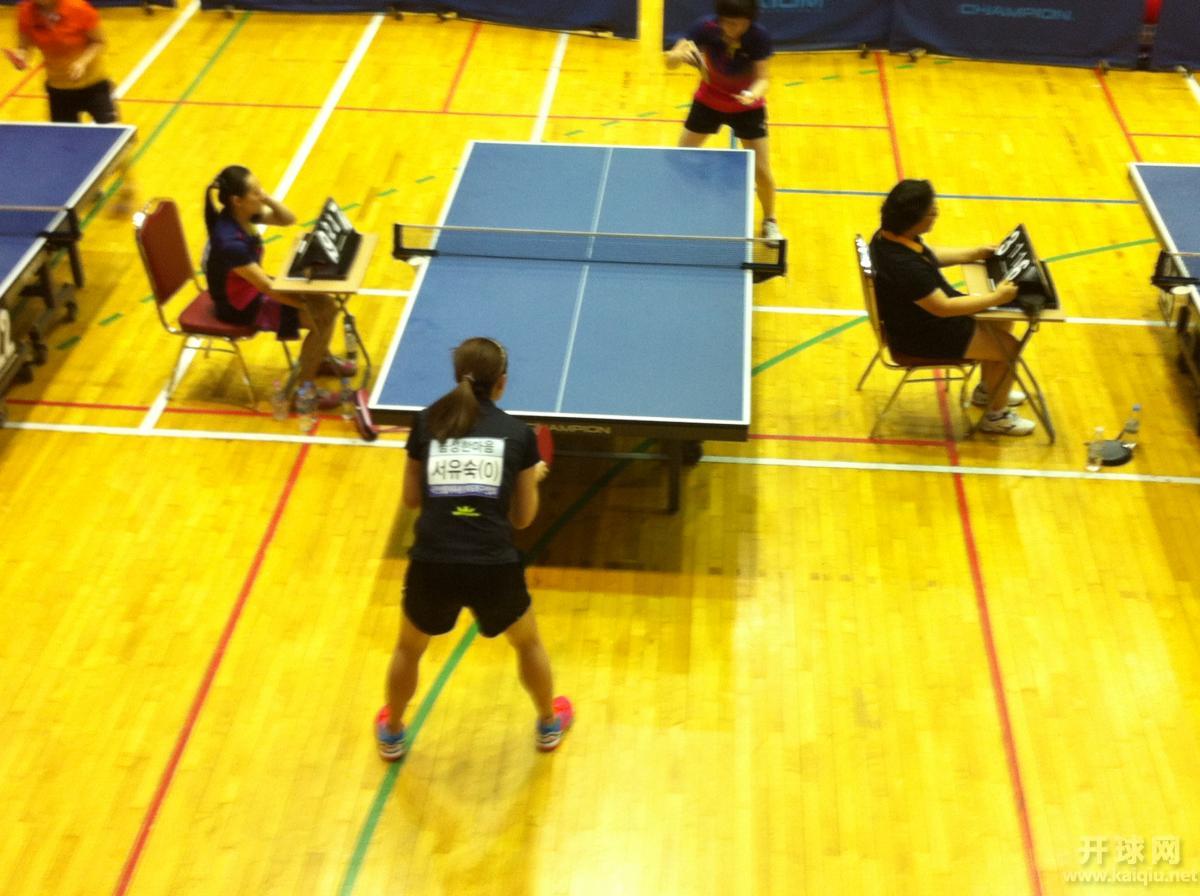 惊现超一级选手。可能是国家队退役选手。