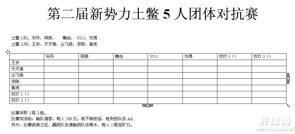 第三届招募中。