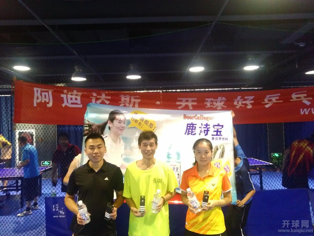 甲组并列第五：胡威/张亦农/紫月/顺时针（提前闪了）