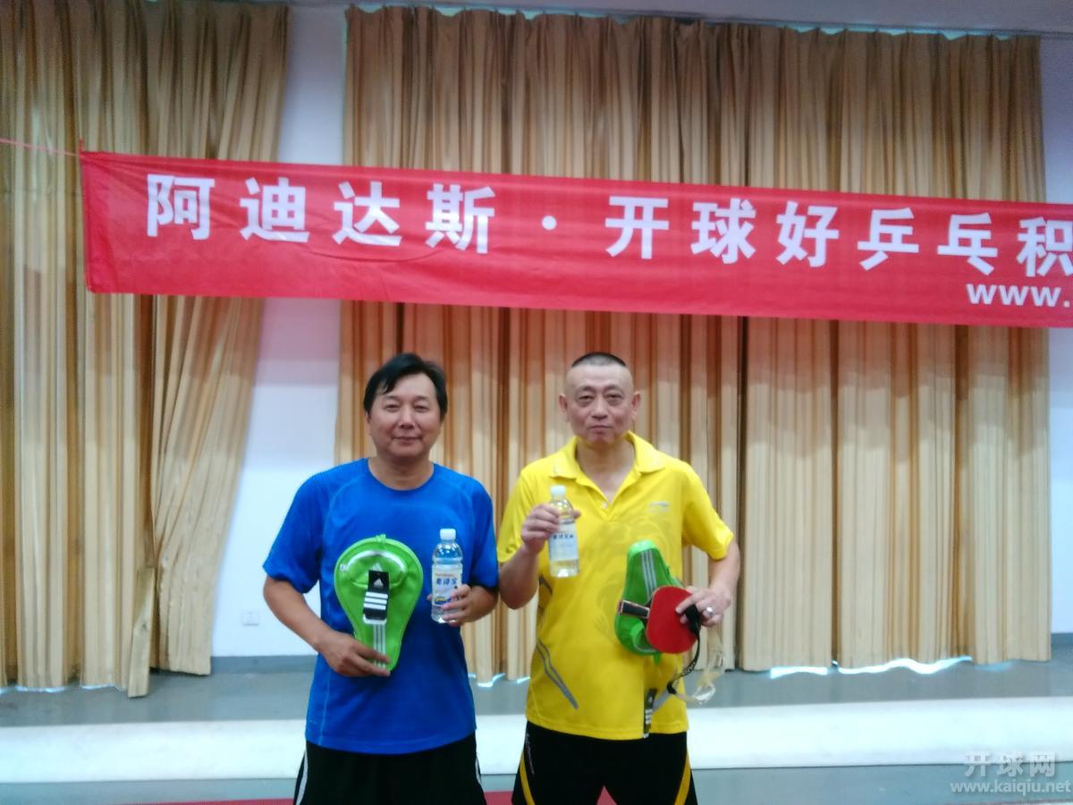 甲组并列第三（长胶双雄）：郭汉涛/孔繁星