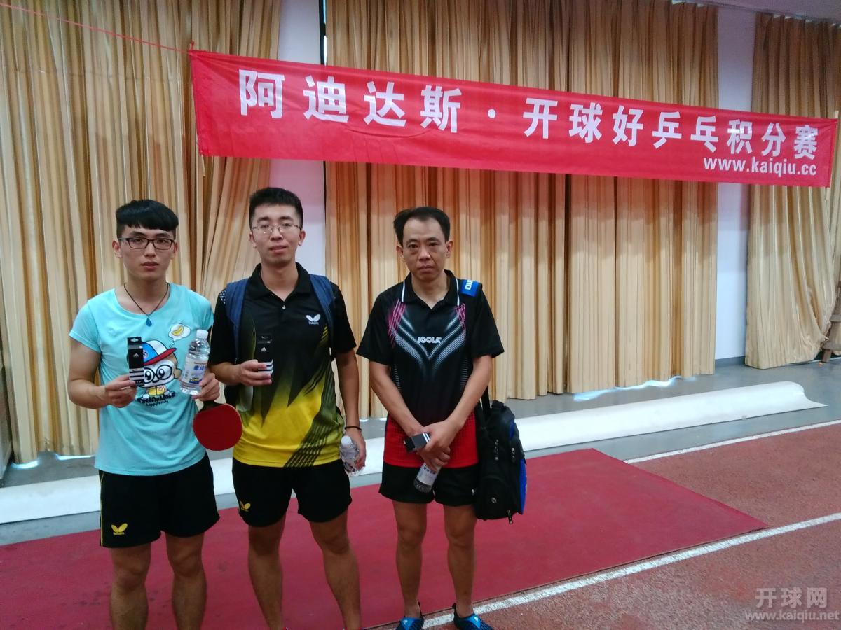 甲组并列第五：孙晓鸣/小墨/曾刚/聂志鹏（提前走了）