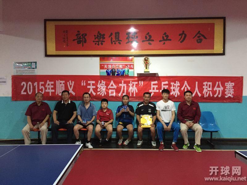 （2015-07-26）合力——U1650组
