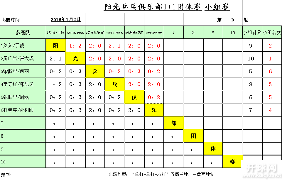 QQ图片20160103060452