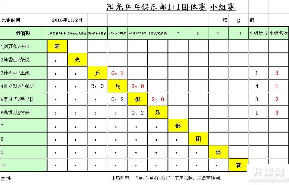 QQ图片20160103060510