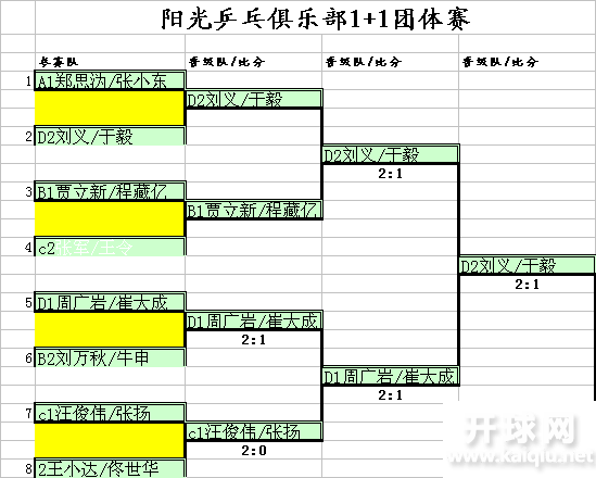 QQ图片20160103060636