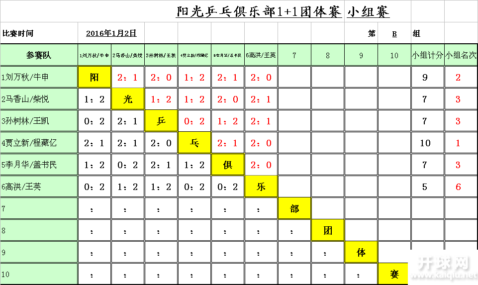 QQ图片20160103060707