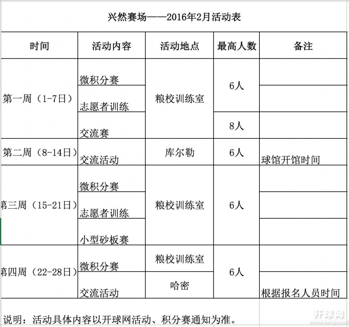 兴然赛场——微积分赛