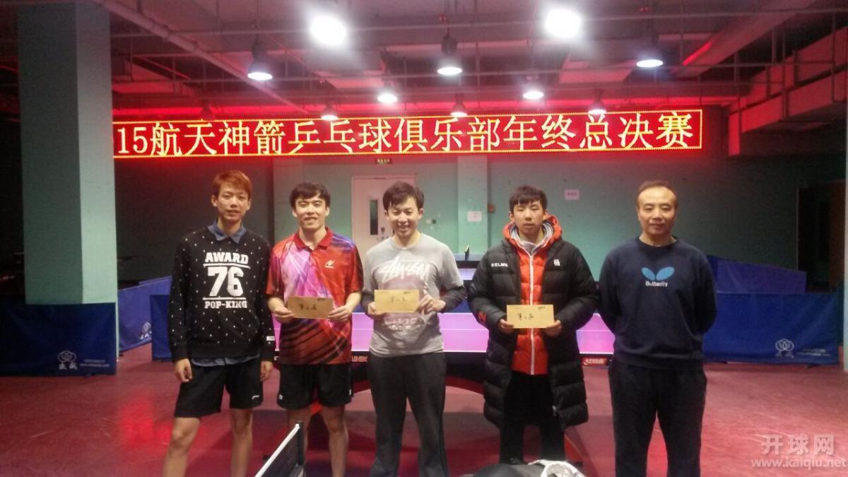 oPen组前三名