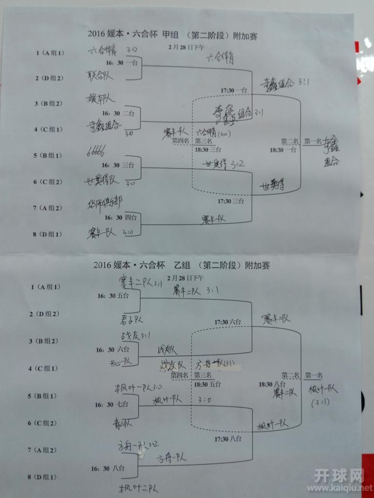 甲组乙组对阵图