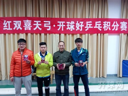 甲组并列第五：郭聪/宋彬彬/周亲华/罗璘琳