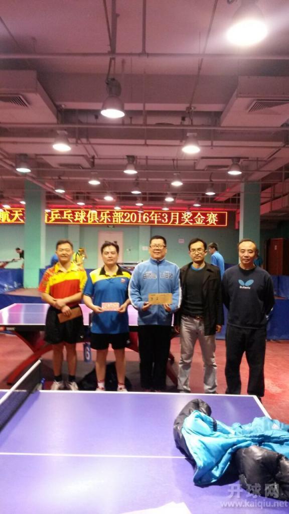 U1850组前三名