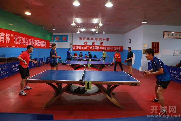 双人团体群活动