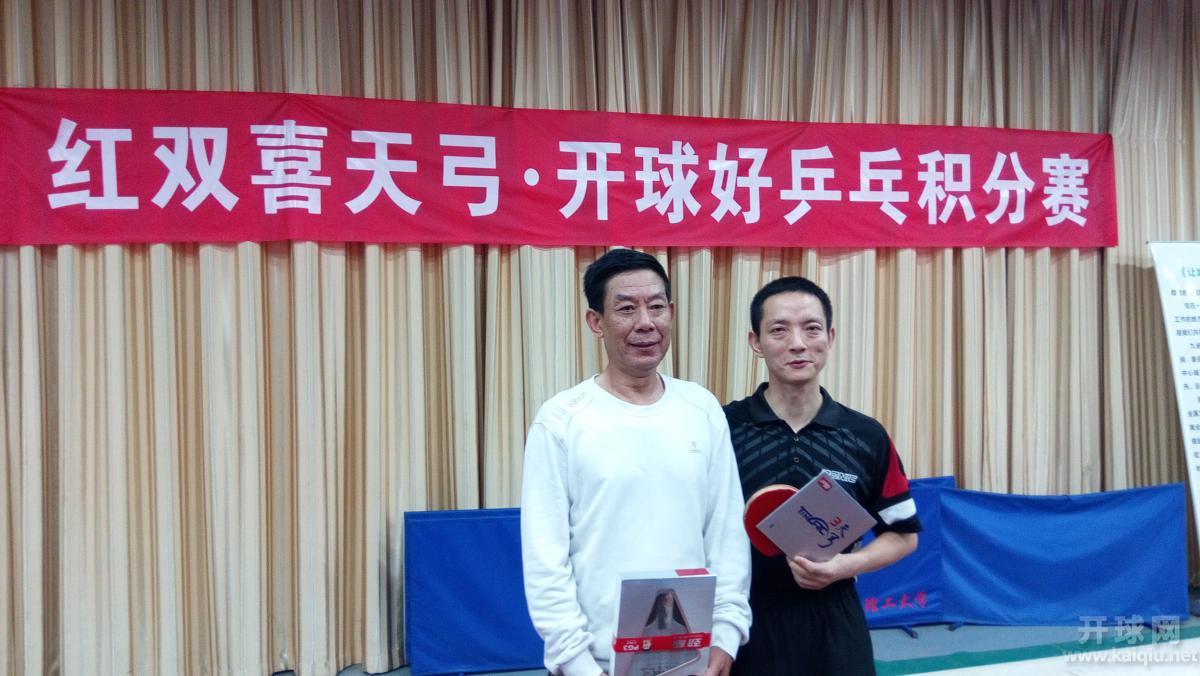 乙组冠军 韩金桥 亚军王庆晏