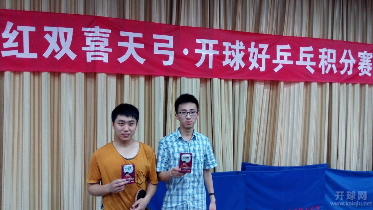 乙组并列第三 卢晓轩/柴嘉林