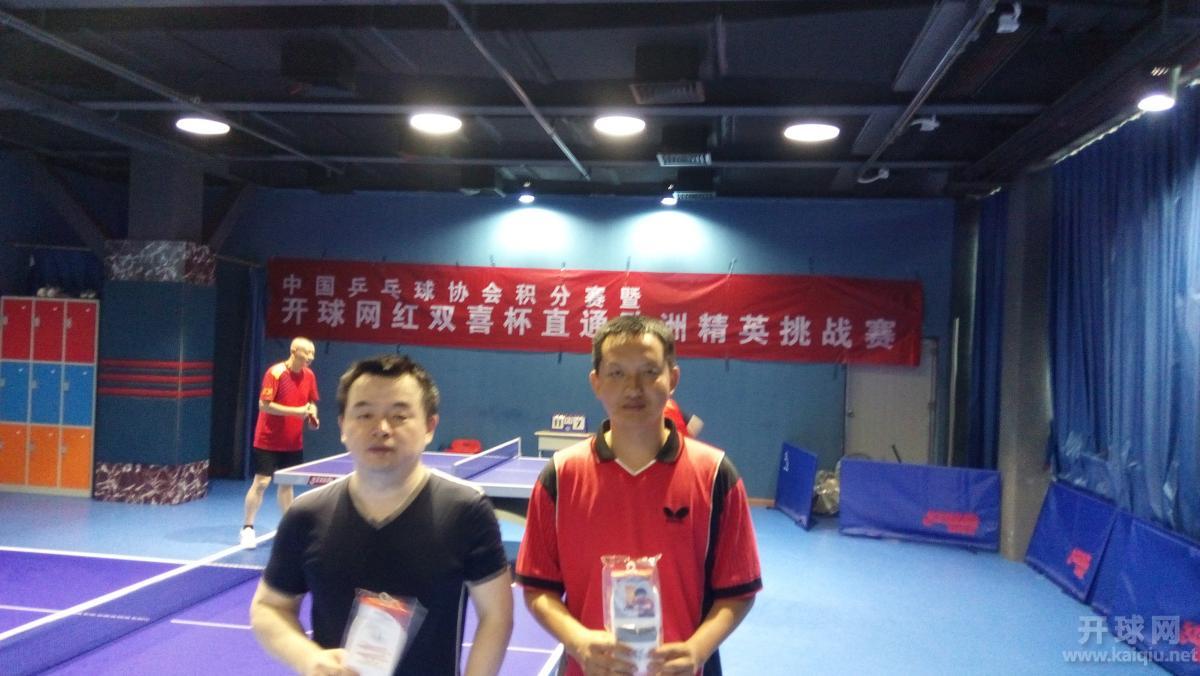 甲组并列第五冯振宇、刘忆征