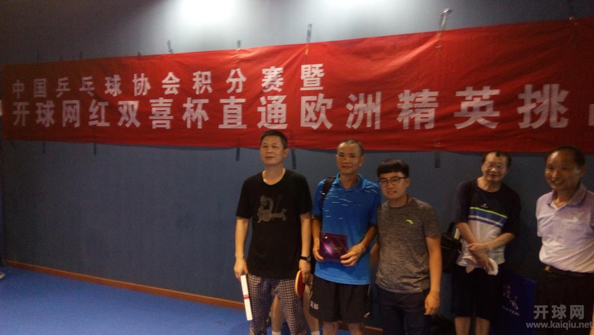 乙组冠军林红兵和亚军刘忠祥