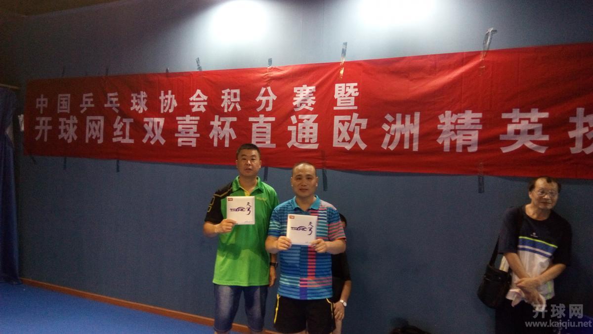 乙组并列第三 刘军、林刚（右）和刘合体育老板刘吉祥