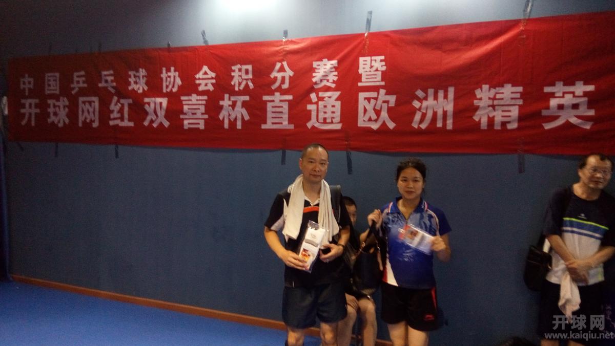 乙组并列第五 程杰和肖惠月