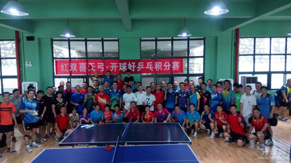 素年锦时指间落，蓦然回首韶华过。又是一年教师节，百十乒友迎来了开球网九月月赛。桃李芬芳，师恩难忘。九月的桂子山，秋高气爽，惠风和畅。