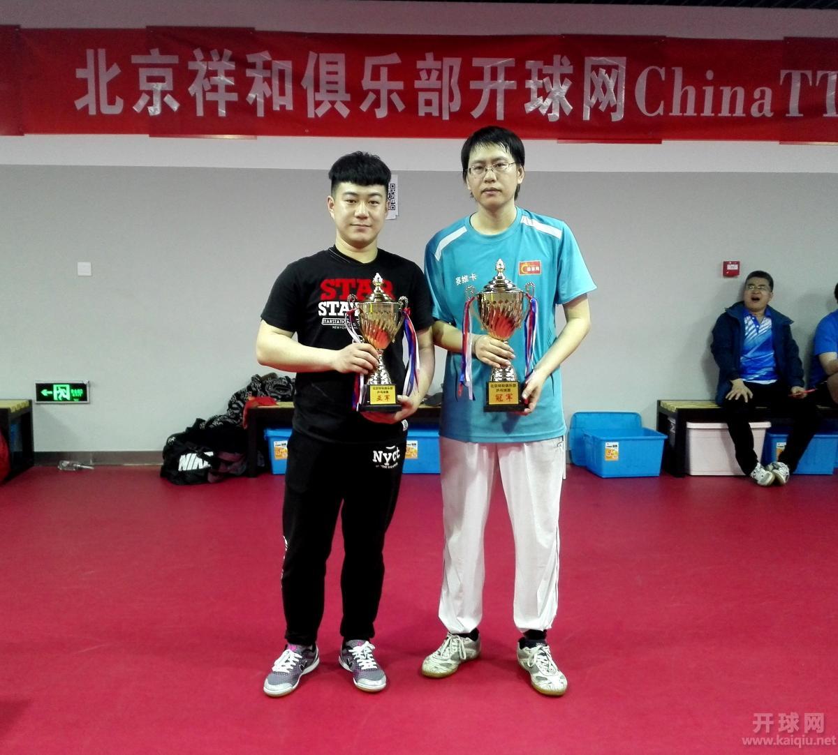 天津大学生丙组冠军蒋宏喆和乙组并列第二刘宇轩