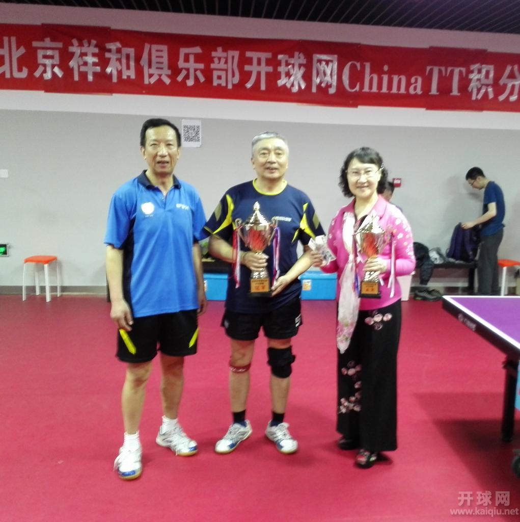 丁组冠军张宏山，亚军郭万成因事早退未能参加合影，遗憾！