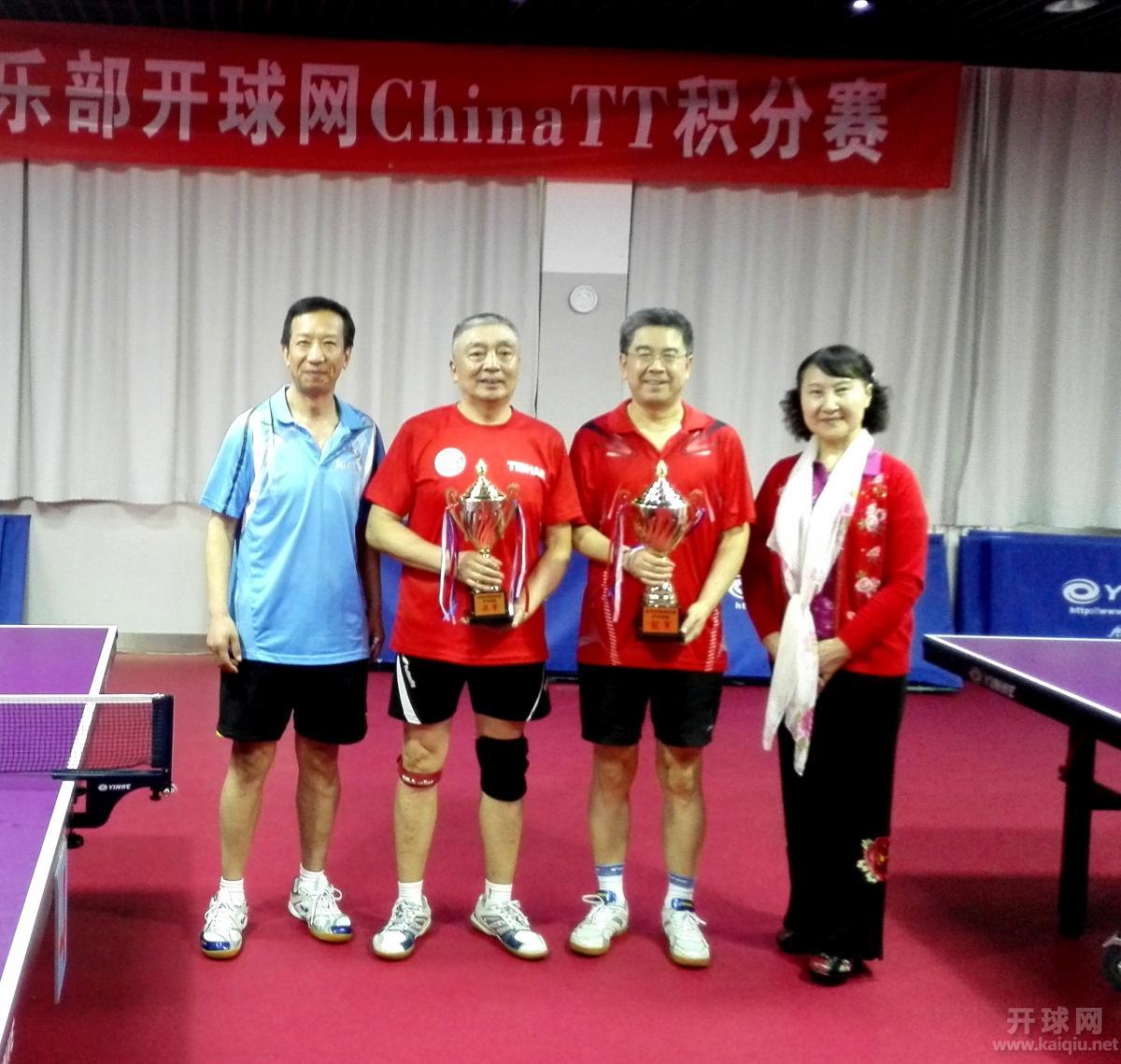 丙组颁奖合影，冠军行云乒，亚军张宏山。
