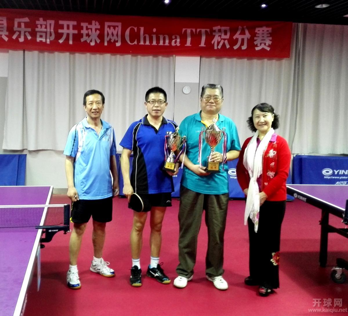 丁组颁奖合影，冠军刘宏伟，亚军晴耕雨读。