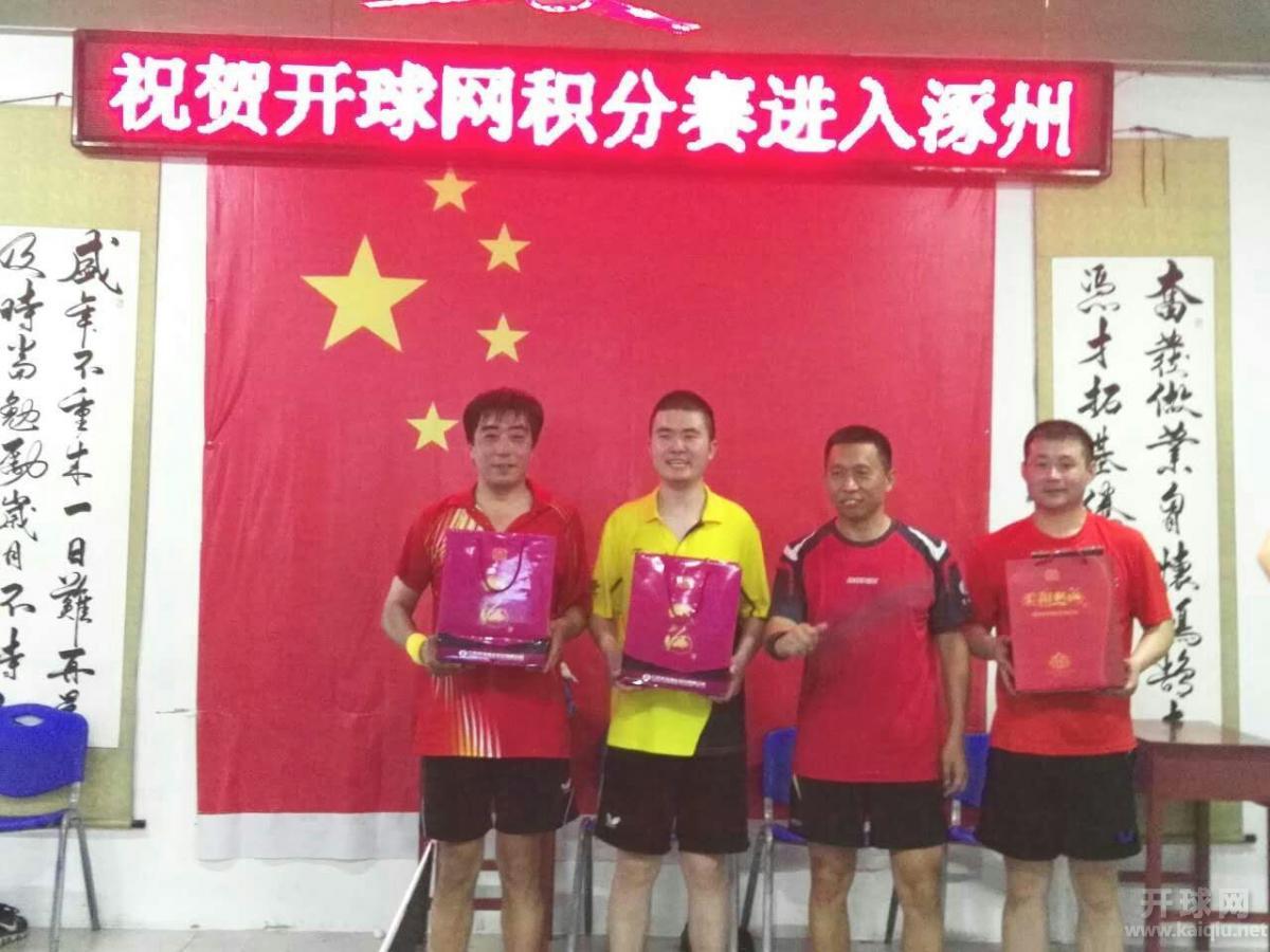 前三名