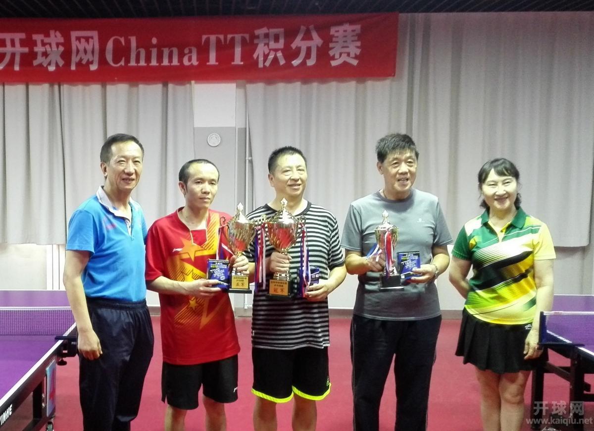 乙组冠军南极人，亚军王余，季军张水。