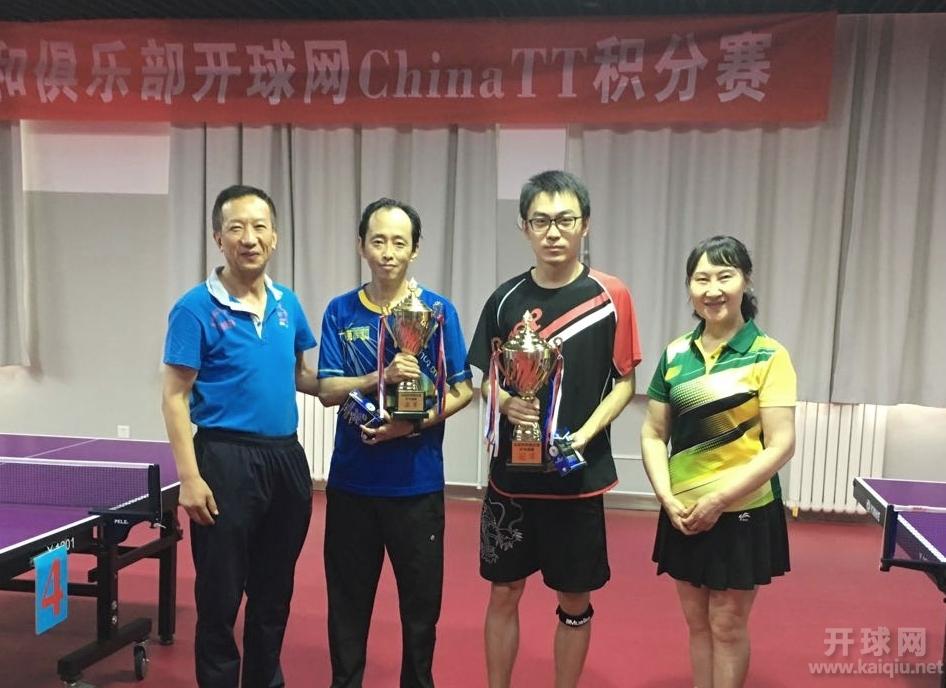 丙组冠军王欣，亚军南山。