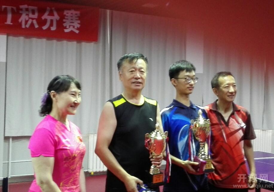 乙组冠军刀刀，亚军王石。