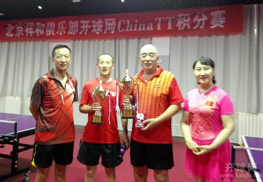 丙组冠军长青树，亚军冬昊。